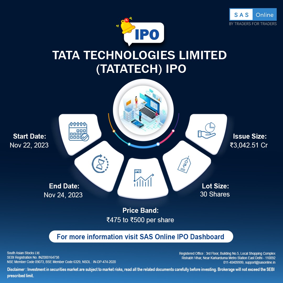 TATA TECHNOLOGIES LIMITED IPO