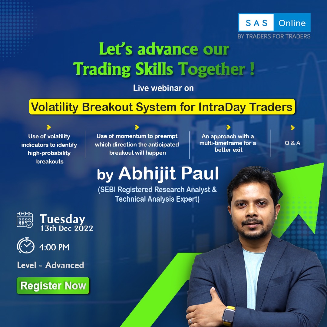 VOLATILITY BREAKOUT SYSTEM FOR INTRADAY TRADERS