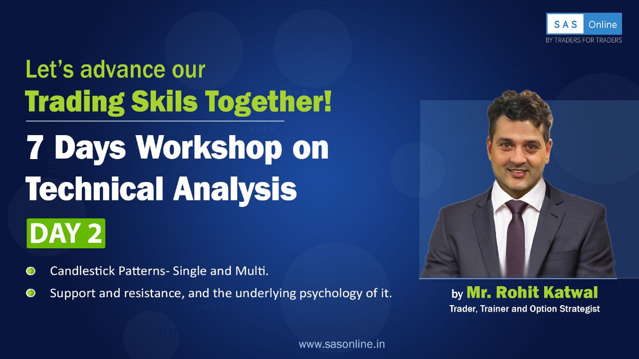 Day 2 - Candlestick Patterns, Support and Resistance | 7 Days Workshop on Technical Analysis