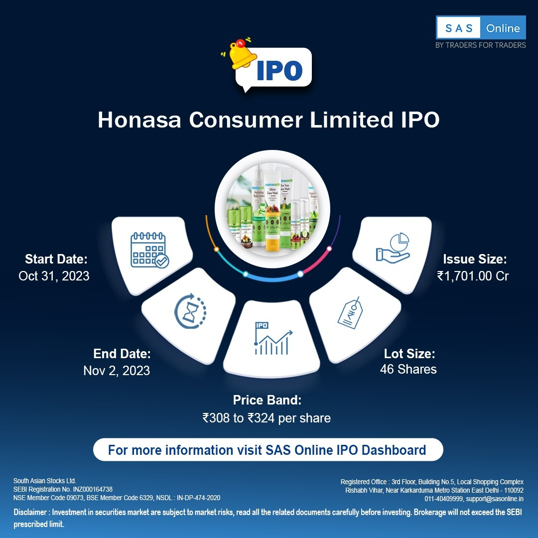 HONASA CONSUMER LIMITED IPO
